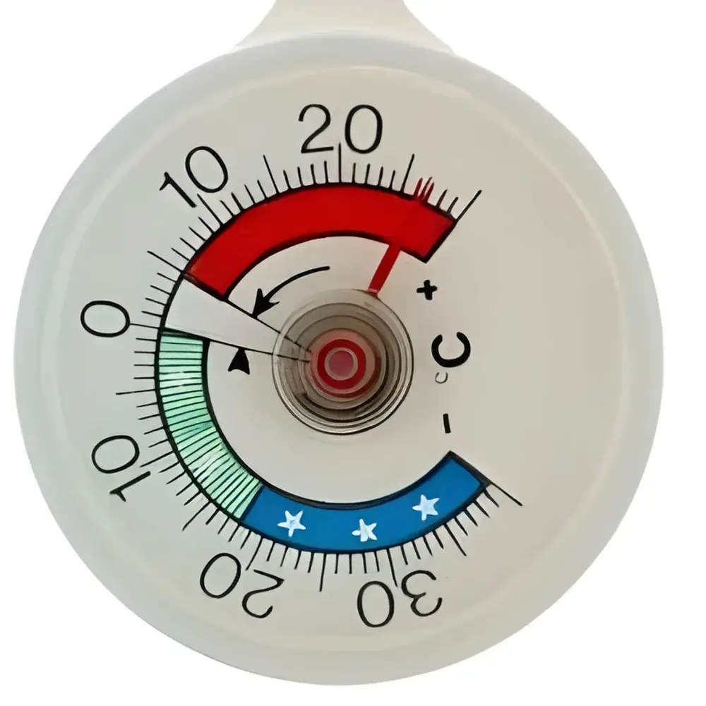 Temperature Adjustment